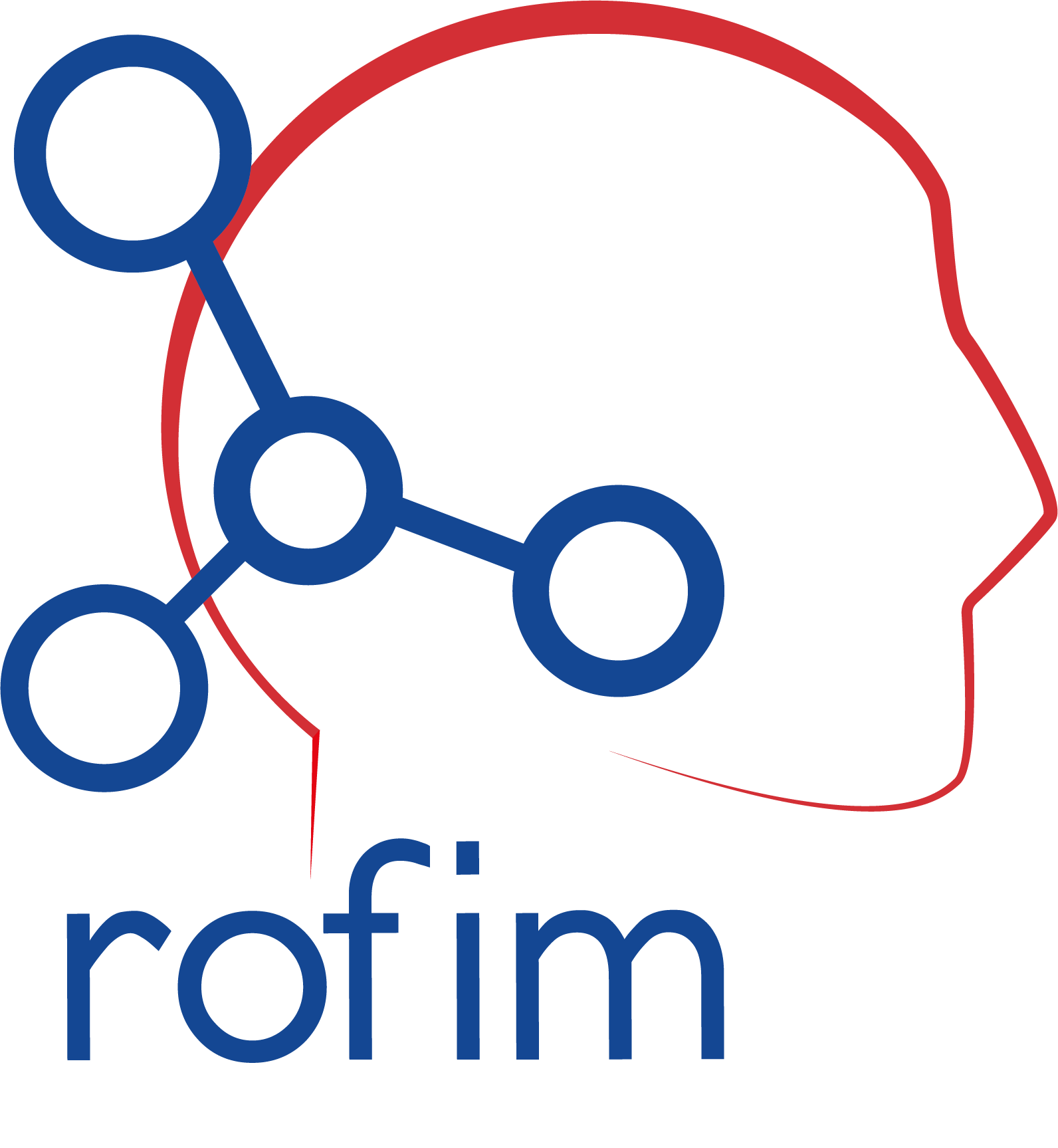 ROFIM